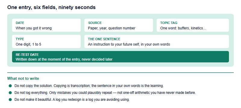 Why You Keep Losing the Same Marks: A Chemistry Error Log That Actually Works (2026)